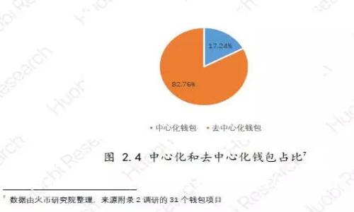 : 区块链游戏3A：颠覆传统游戏行业的新纪元