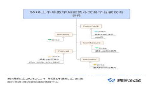 区块链技术在汽车金融领域的应用：颠覆传统的支付与融资模式