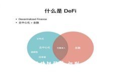 揭秘游戏区块链骗局：识别、案例与防范