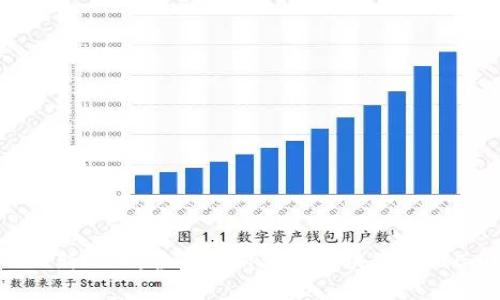 揭秘区块链游戏的新风口：全面解析爆点区块链游戏Coin的未来与潜力