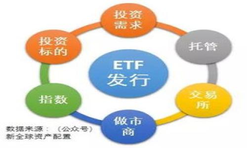 

区块链金融牌照申请全指南：申请所需资料及流程解析