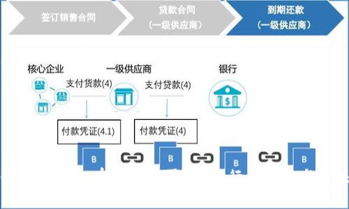 区块链游戏平台有哪些公司？透视行业现状与未来发展