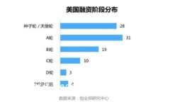 探索区块链游戏：2023年热门区块链游戏平台一览
