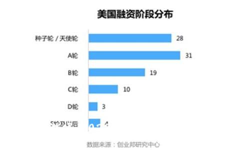 探索区块链游戏：2023年热门区块链游戏平台一览