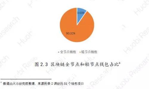 2023年区块链游戏成功案例分析：最具潜力的区块链游戏推荐