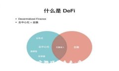 探索国外区块链元宇宙游戏的未来：虚拟世界的