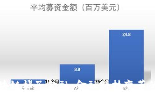 
探索区块链柚子金融：金融科技变革的新篇章