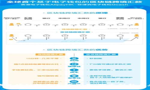 金融领域区块链技术立项报告：探索创新与应用前景