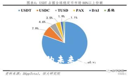 探索广西区块链金融的未来：机遇、挑战与创新路径