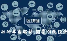 : 区块链金融的本质解析：颠覆传统经济的新兴力