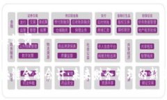 与关键词区块链金融会计：未来财务管理的新篇