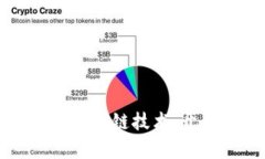 苏宁金融科技上线区块链技术，开启金融服务新