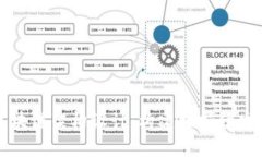 绿色金融转型的区块链架构设计：构建可持续发