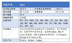 万元区块链游戏：如何在虚拟世界中赢取真实财